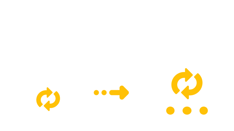 Converting DMG to ZIP